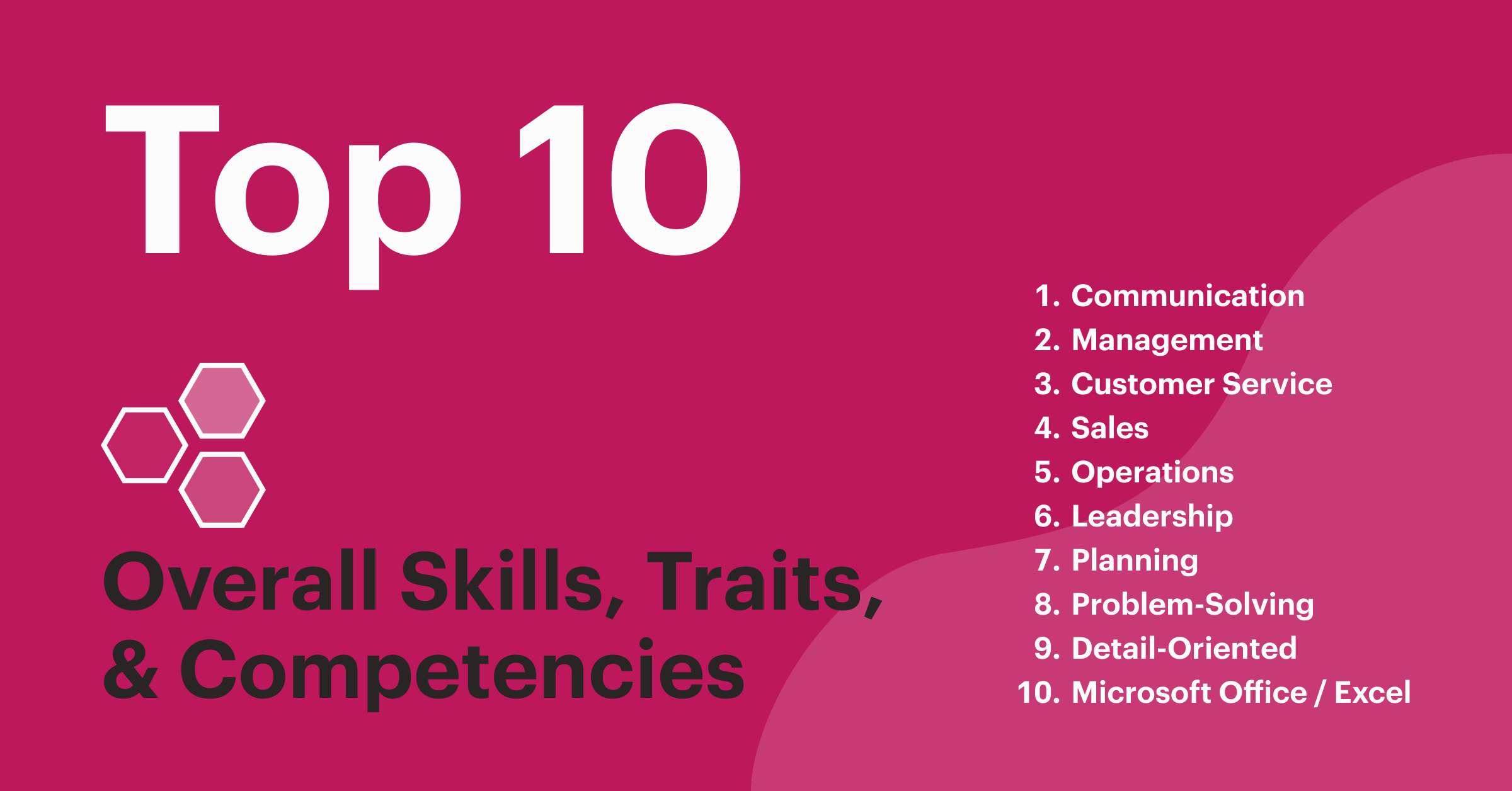 Top Emerging Careers in the US for 2025: Opportunities You Can’t Miss