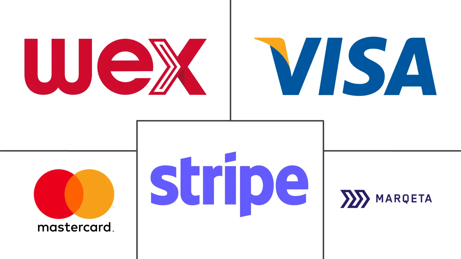 Top 5 Credit Cards for Cashback Lovers in 2025